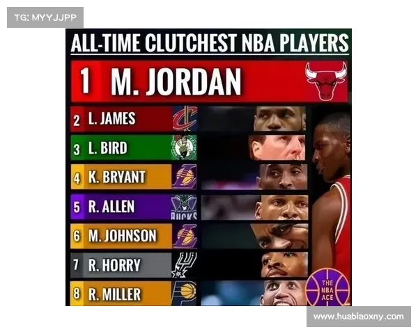 一次绝杀能改变很多NBA球员的历史地位,盘点NBA史上最强绝杀 一次绝杀能改变很多NBA球员的历史地位,盘点NBA史上最强绝杀