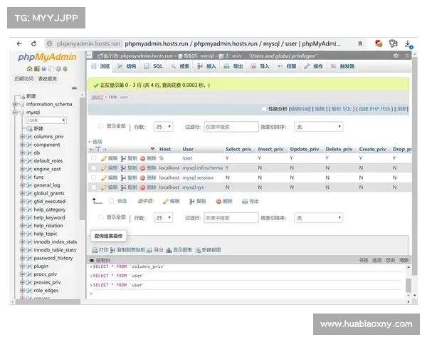 Linux(CentOS )手动搭建LNMP(Linux+Nginx+Mysql+PHP)坏境 Linux(CentOS )手动搭建LNMP(Linux+Nginx+Mysql+PHP)坏境